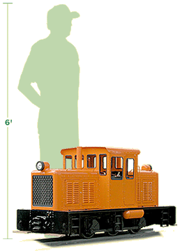 locomotive vs man size comparison
