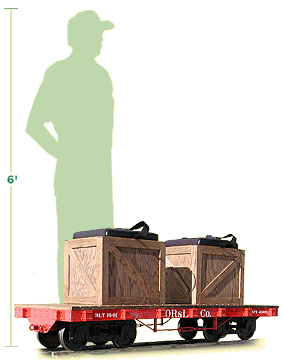 Battery Booster Car vs Man Size Comparison