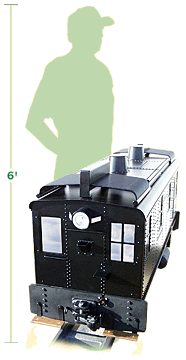 Box Cab Locomotive vs Man size comparison