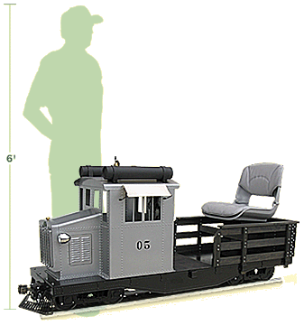 man vs MOW Locomotive Size Comparison