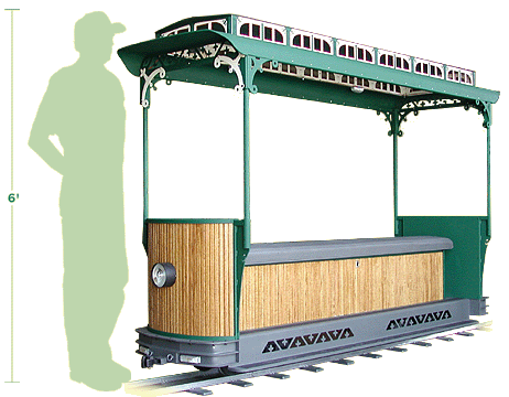 Man vs Main Street Trolley Size Comparison