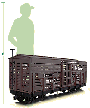 Man vs Stock Car Size comparison