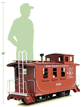 Wood Caboose vs Man Size Comparison