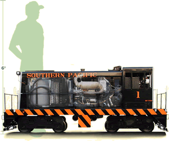 Man vs SP X-1 Locomotive Size Comparison