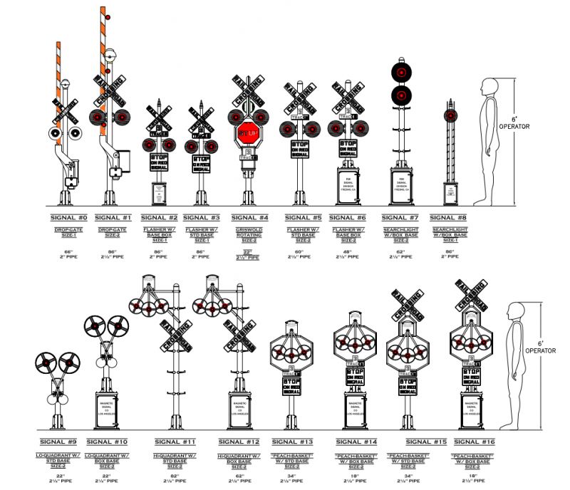 Trainsignal Crossing Arms